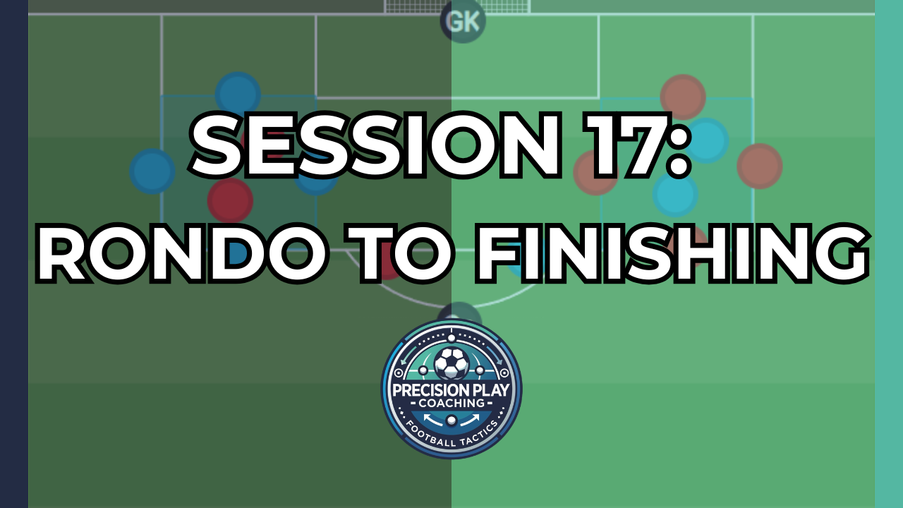 Session 17: Rondo to Finishing thumbnail